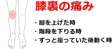 膝 の 裏側 痛み